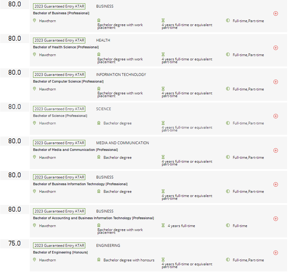 得益於優厚的留學後工作福利,澳洲國際生人數佔比澳洲總人口全世界最