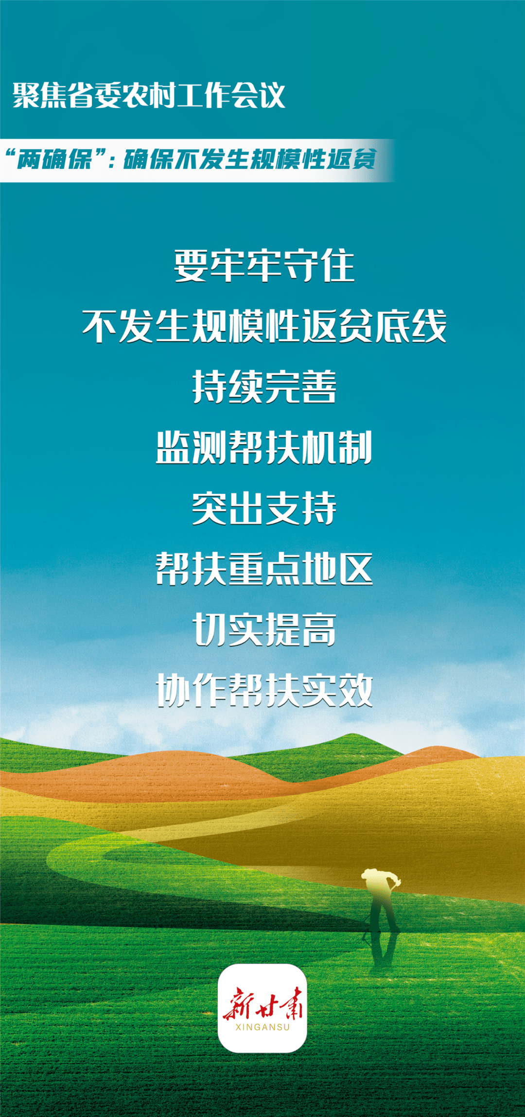 【微海报】省委农村工作会议定调!2024年甘肃"三农"工作这样干